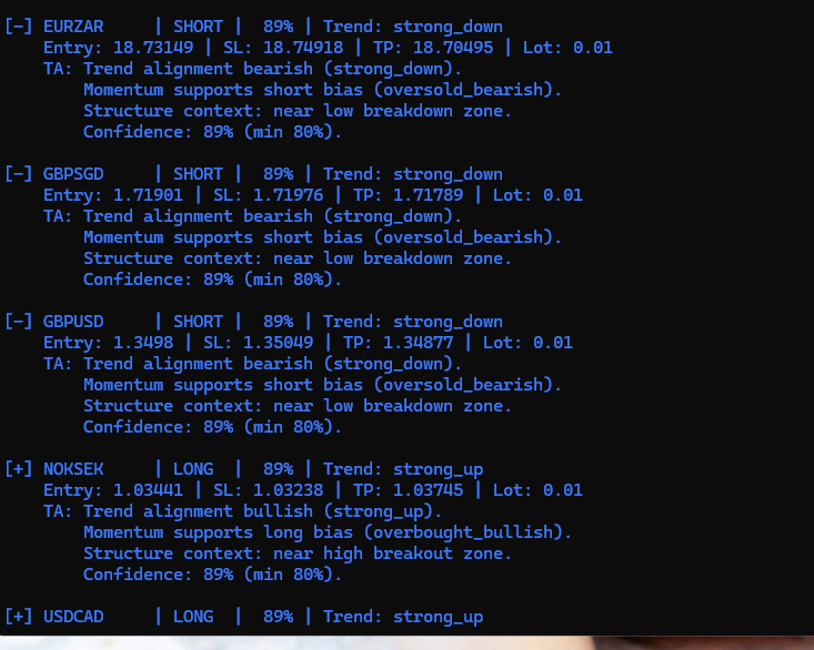 Rebel Crow Scanner signal output